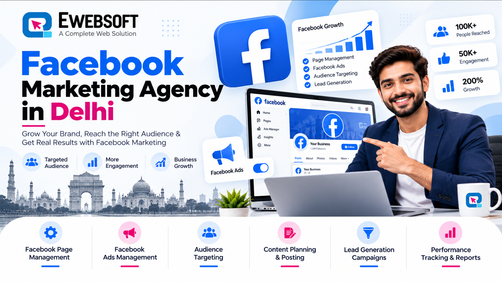 Facebook Marketing Agency in Delhi - Ewebsoft